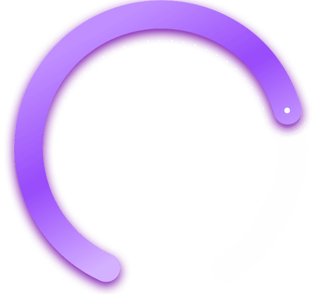 Bespoke software development