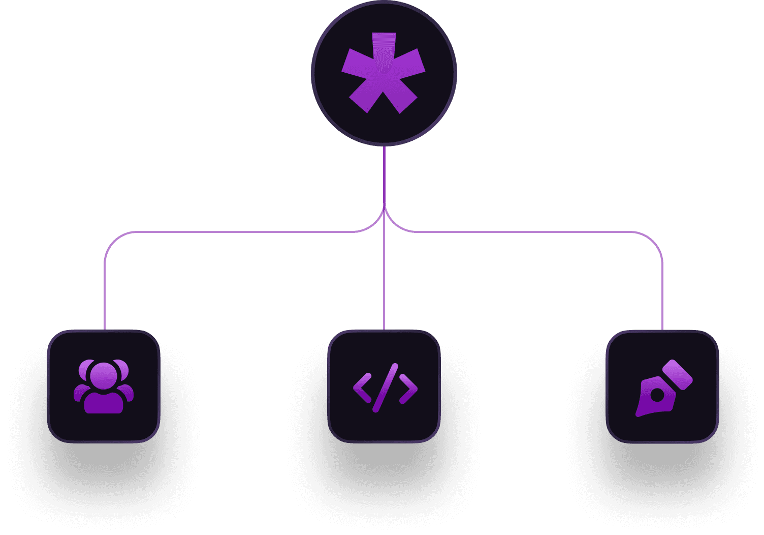 Streamlined workflows