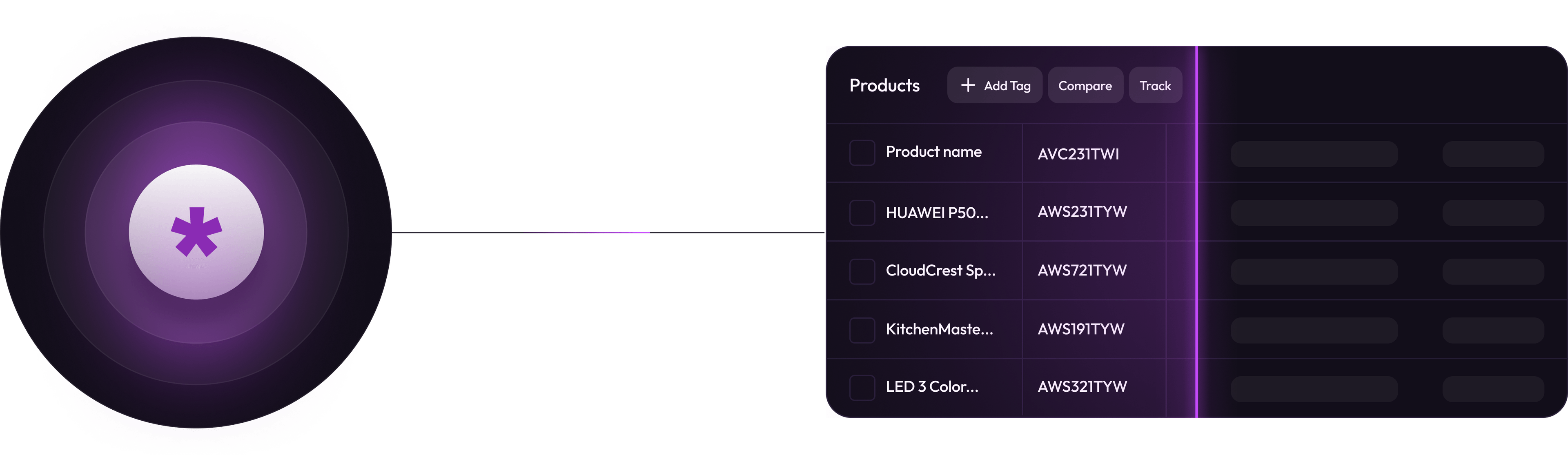 SaaS product development services