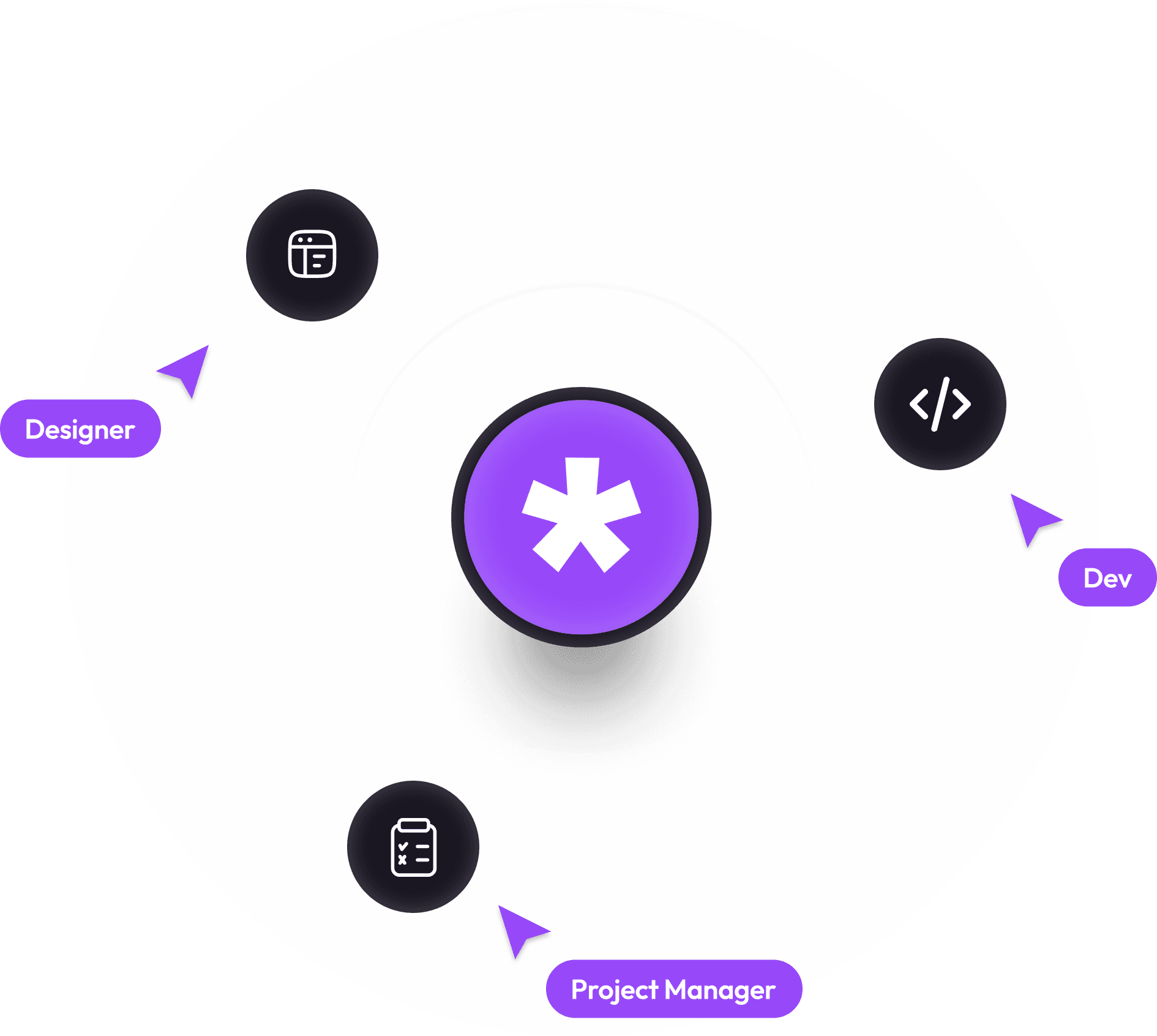 Flexible ways we can work with you