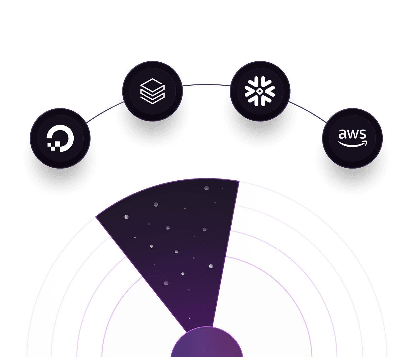 What is a data application?