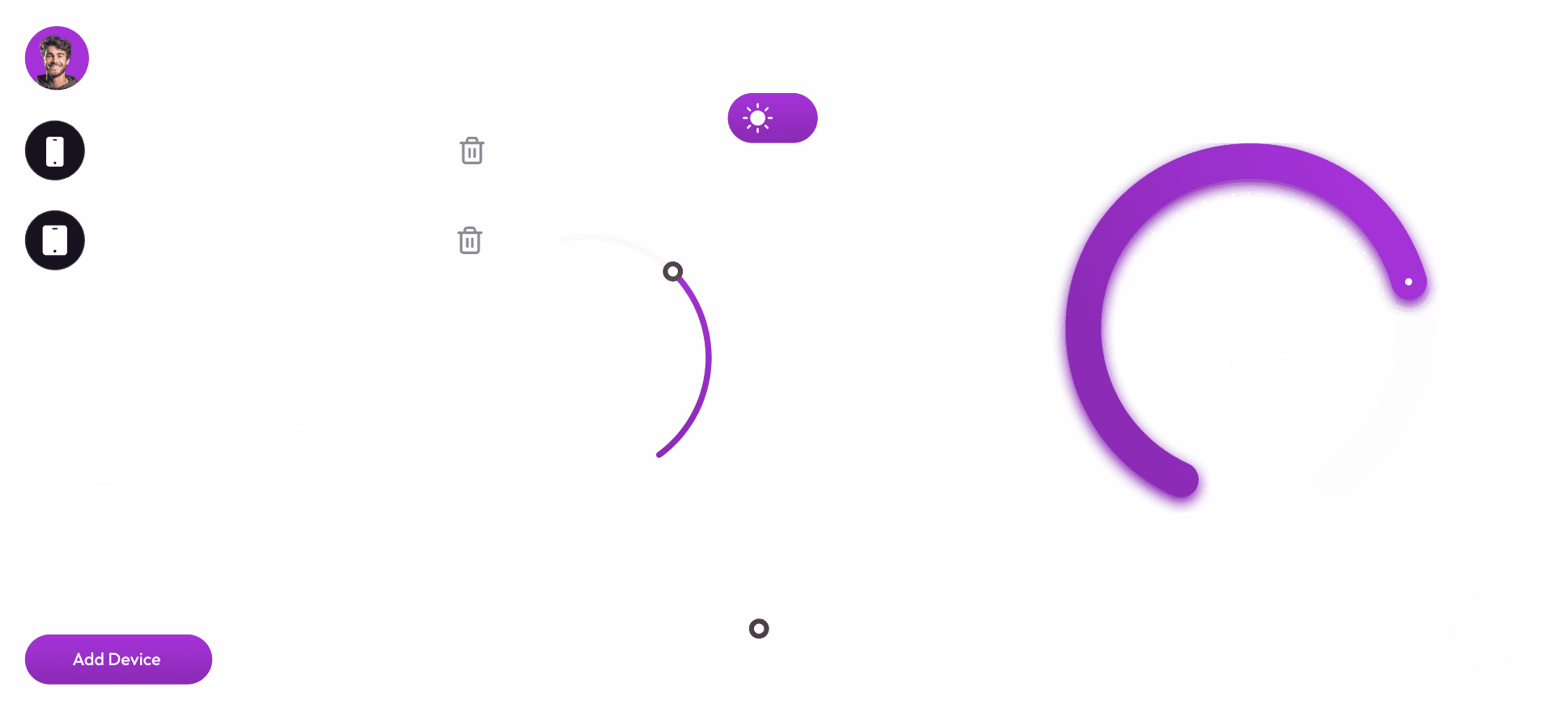 Custom software development for IoT