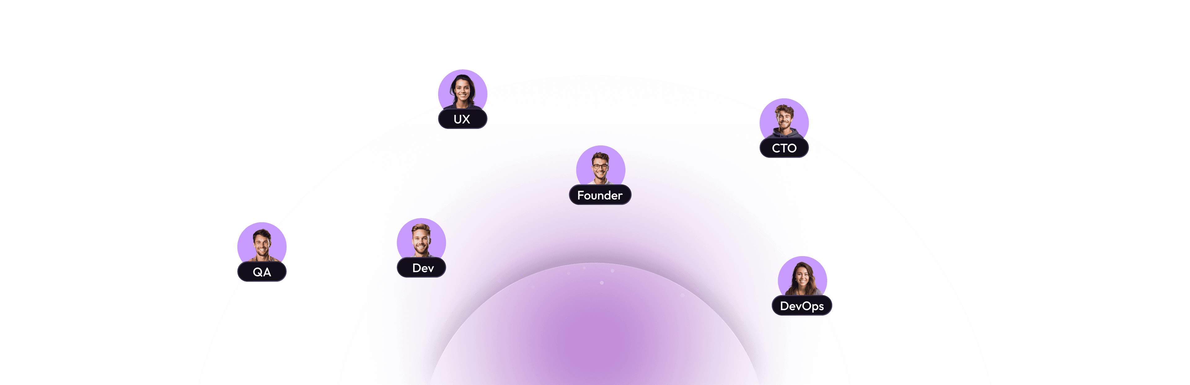 Software development company for startups