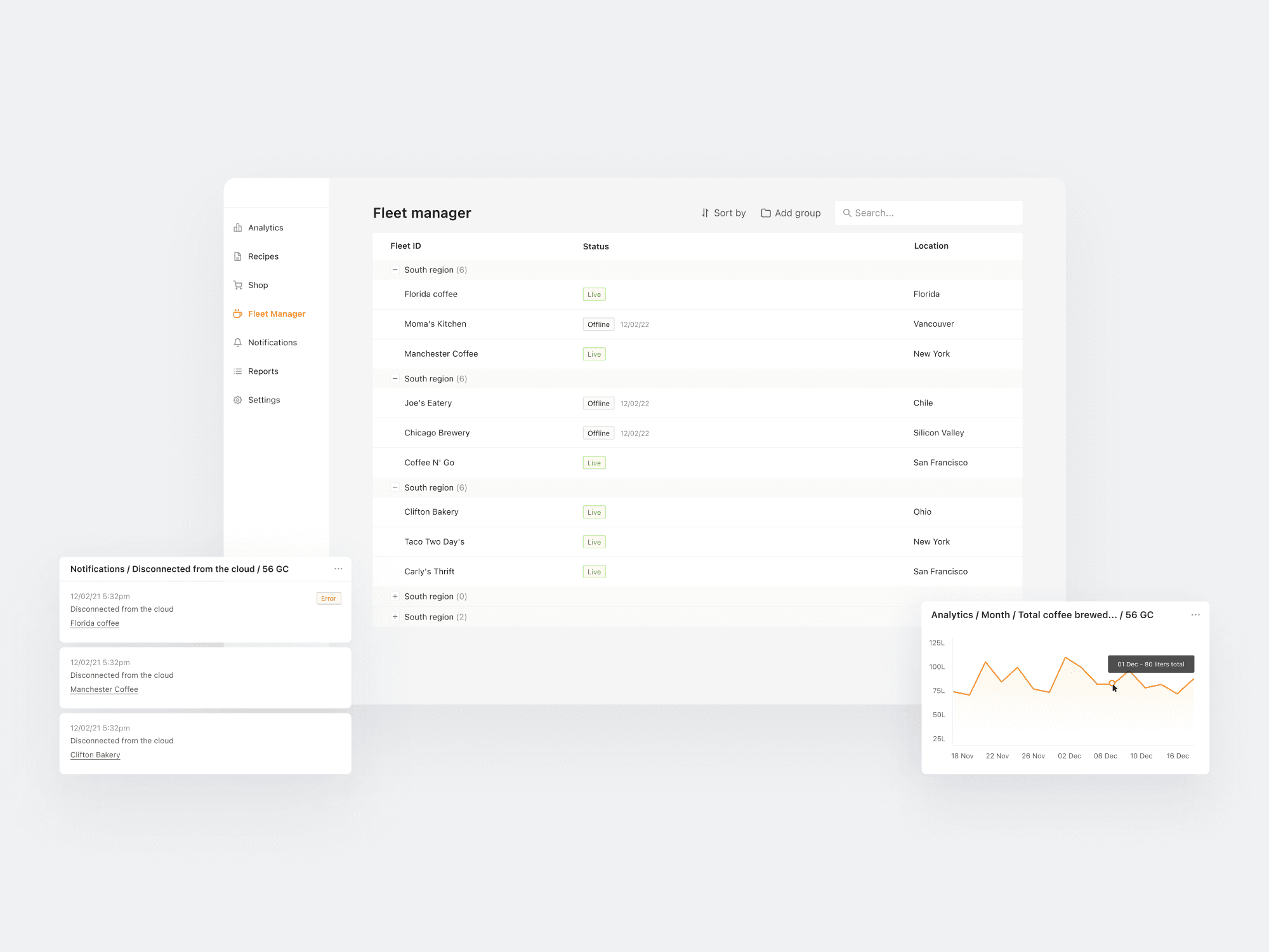Ground Control about image